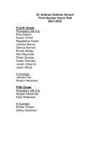 Weekly Saints News - 3-25-2022